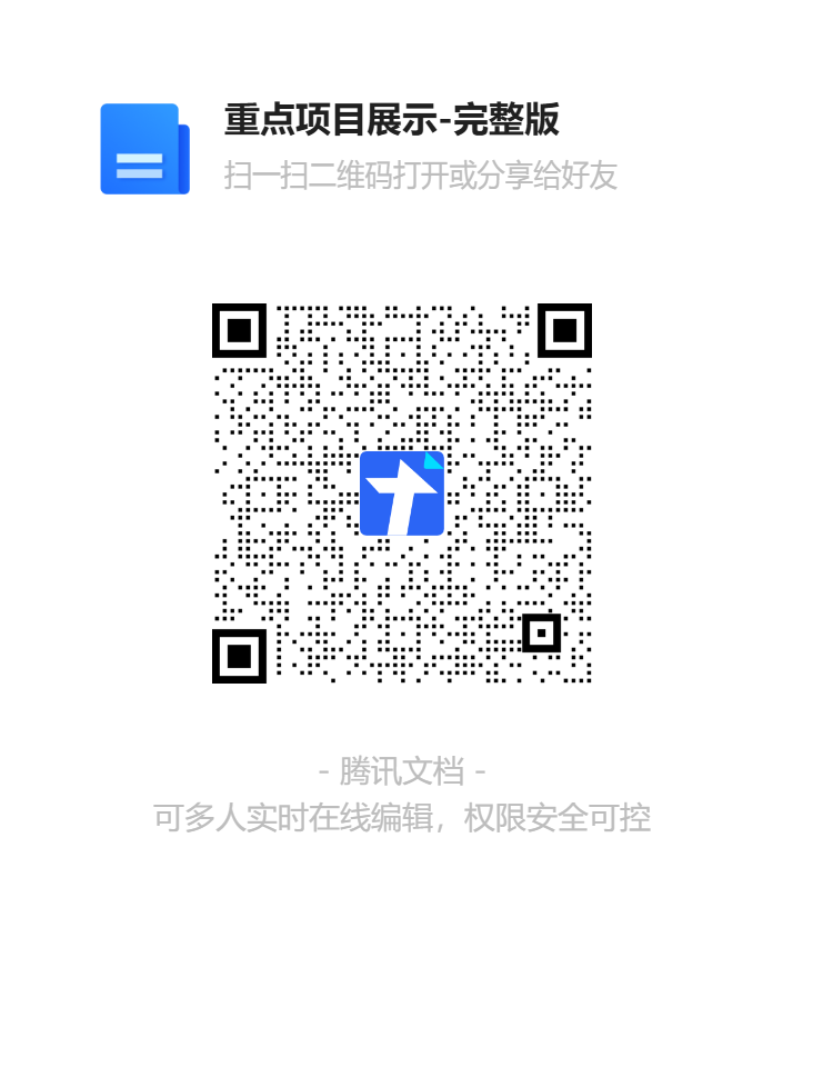 企业官网开发